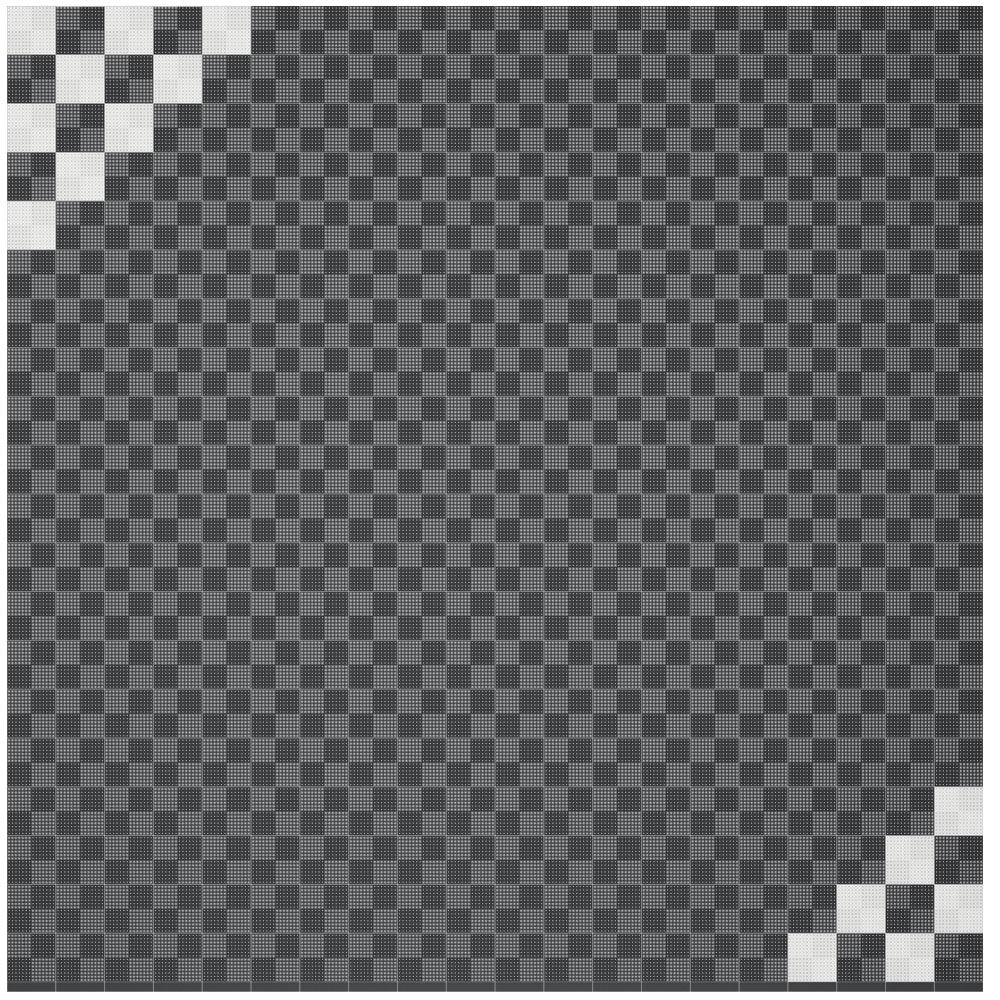 Full Double Garage Kit of Versoflor Upflor with Chequered Corners Design Garage Flooring Pack Versoflor